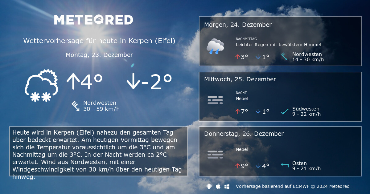 Wunderbar Wetter Kerpen 30 Tage Bild