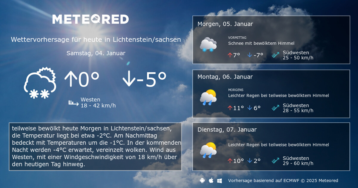 Das Wetter Für Lichtenstein/sachsen. 14-Tage Wettervorhersage ...