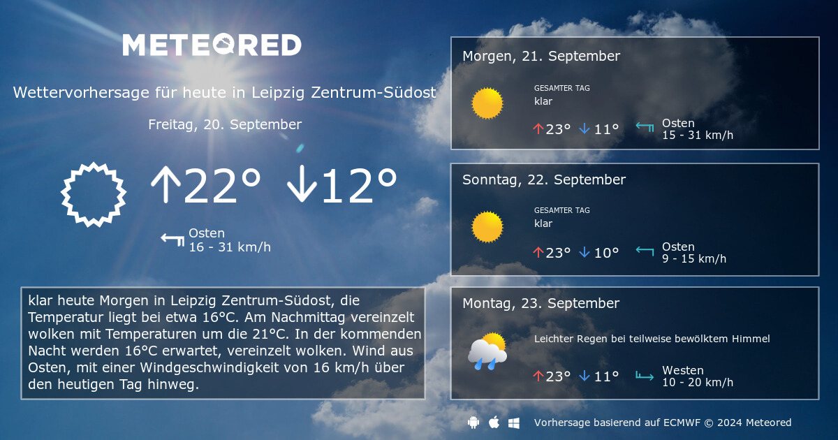 Das Wetter für Leipzig ZentrumSüdost. 14Tage Wettervorhersage