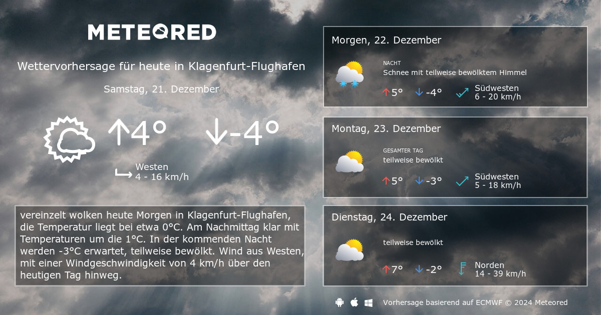 Das Wetter für KlagenfurtFlughafen. 14Tage Wettervorhersage daswetter.at Meteored