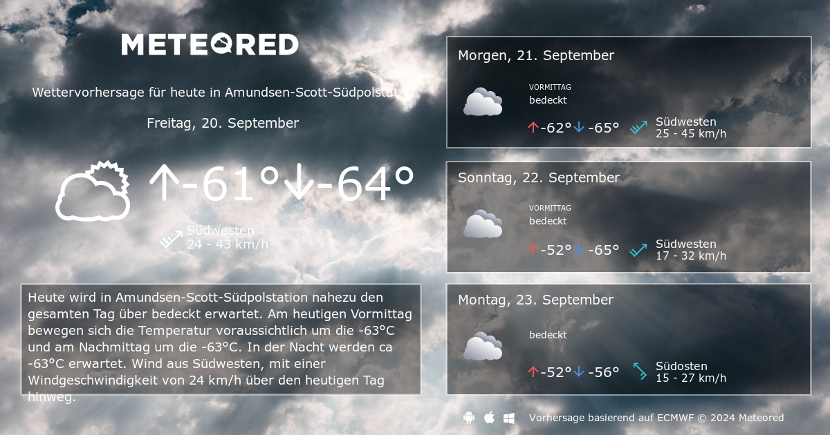 Das Wetter für Amundsen-Scott-Südpolstation. 14-Tage Wettervorhersage