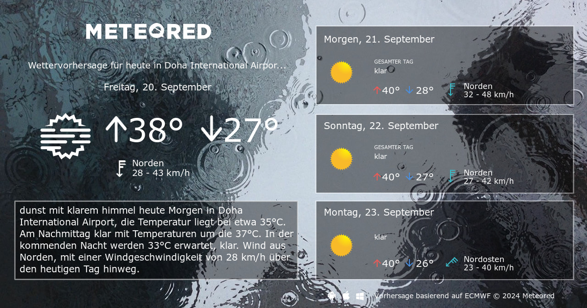 Das Wetter für Doha International Airport. 14-Tage ...