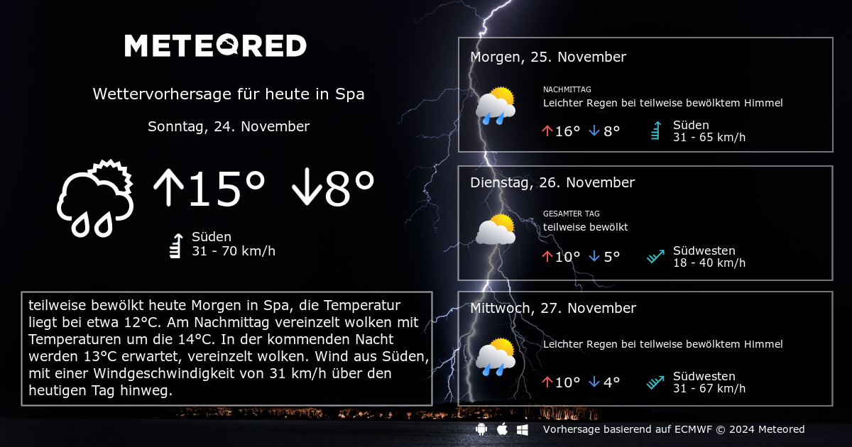 Das Wetter für Spa. 14-Tage Wettervorhersage - daswetter.at