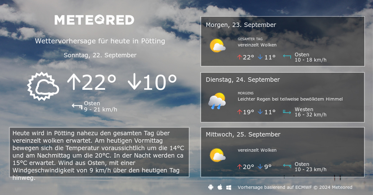 Das Wetter für Pötting. 14-Tage Wettervorhersage ...