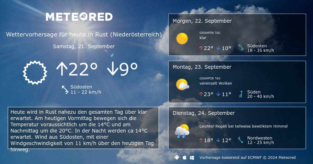 Das Wetter für Rust (Niederösterreich). 14-Tage ...