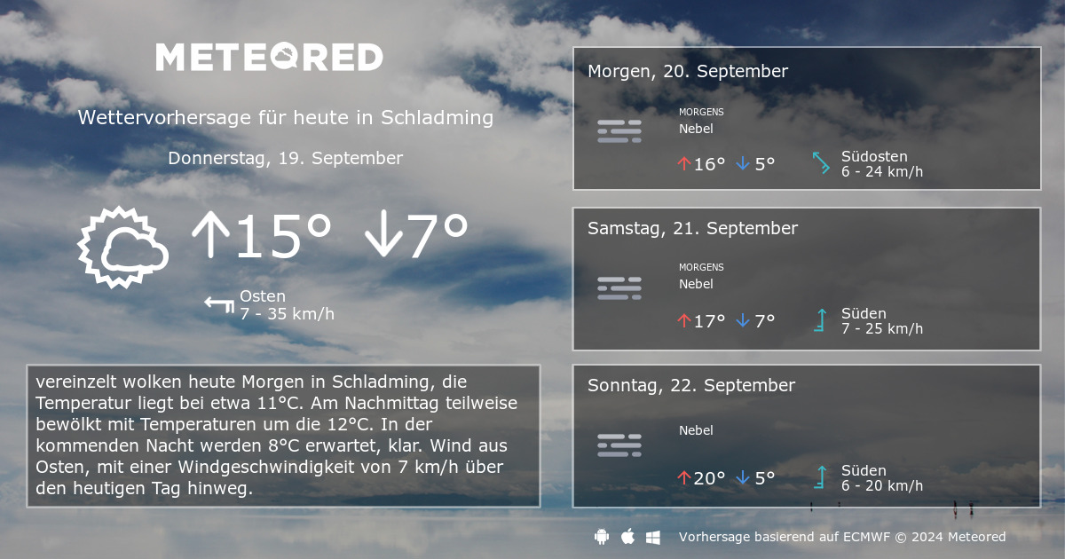 Das Wetter für Schladming. 14-Tage Wettervorhersage ...