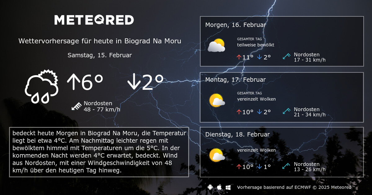 Wetter Biograd Na Moru.html