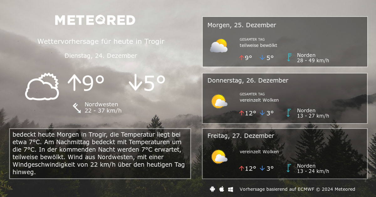 Elegantes Wetter Trogir 14 Tage Bild