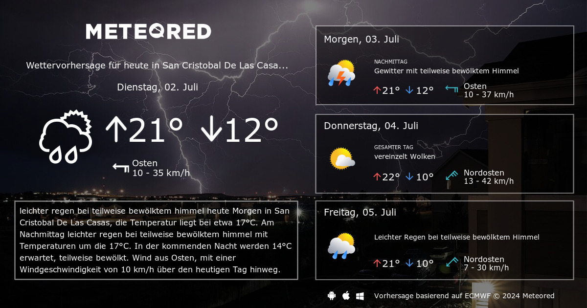 Das Wetter für San Cristobal De Las Casas. 14-Tage Wettervorhersage -   | Meteored
