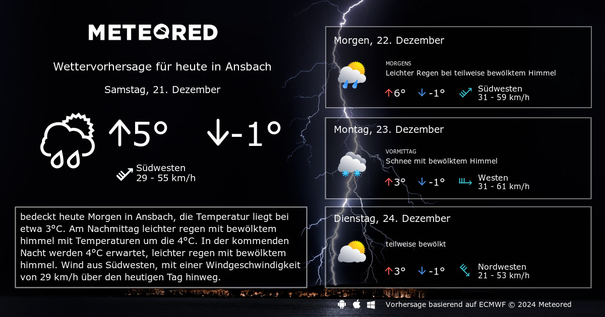 Das Wetter Für Ansbach. 14-Tage Wettervorhersage - Daswetter.at | Meteored