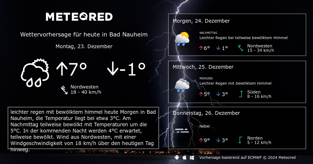 Elegantes Wetter 14 Tage Bad Nauheim Bild