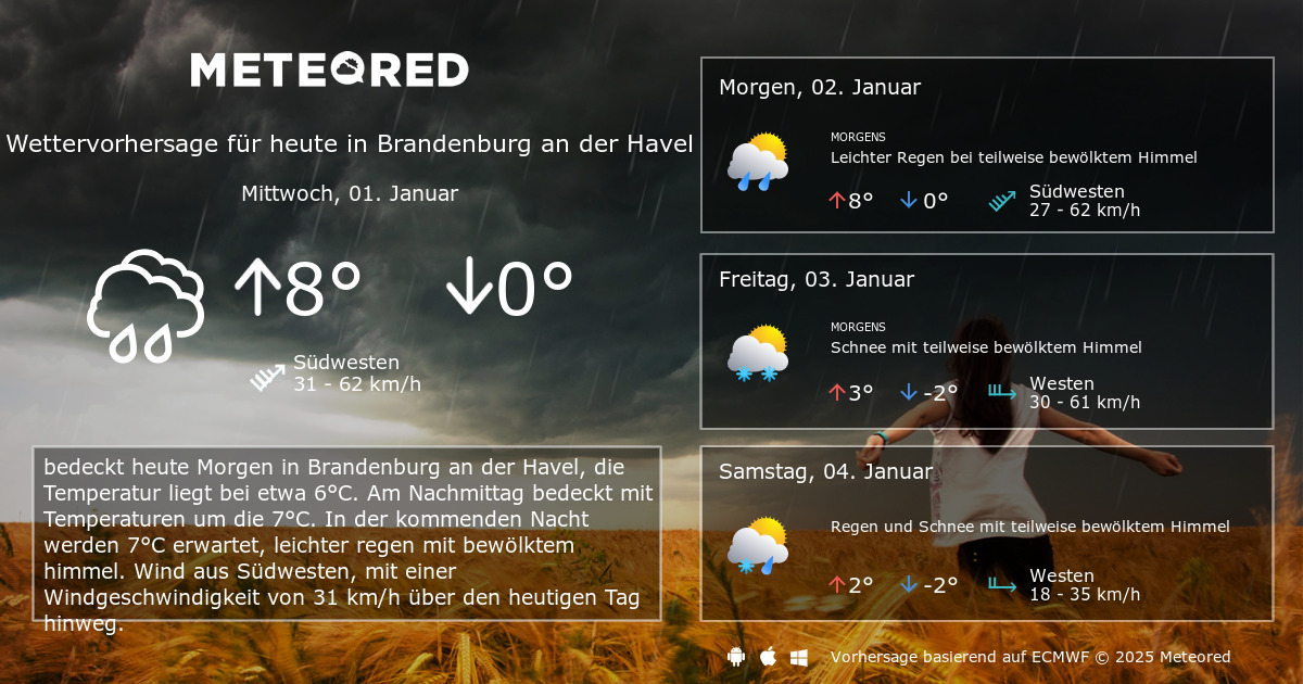 Das Wetter Für Brandenburg An Der Havel. 14-Tage Wettervorhersage ...