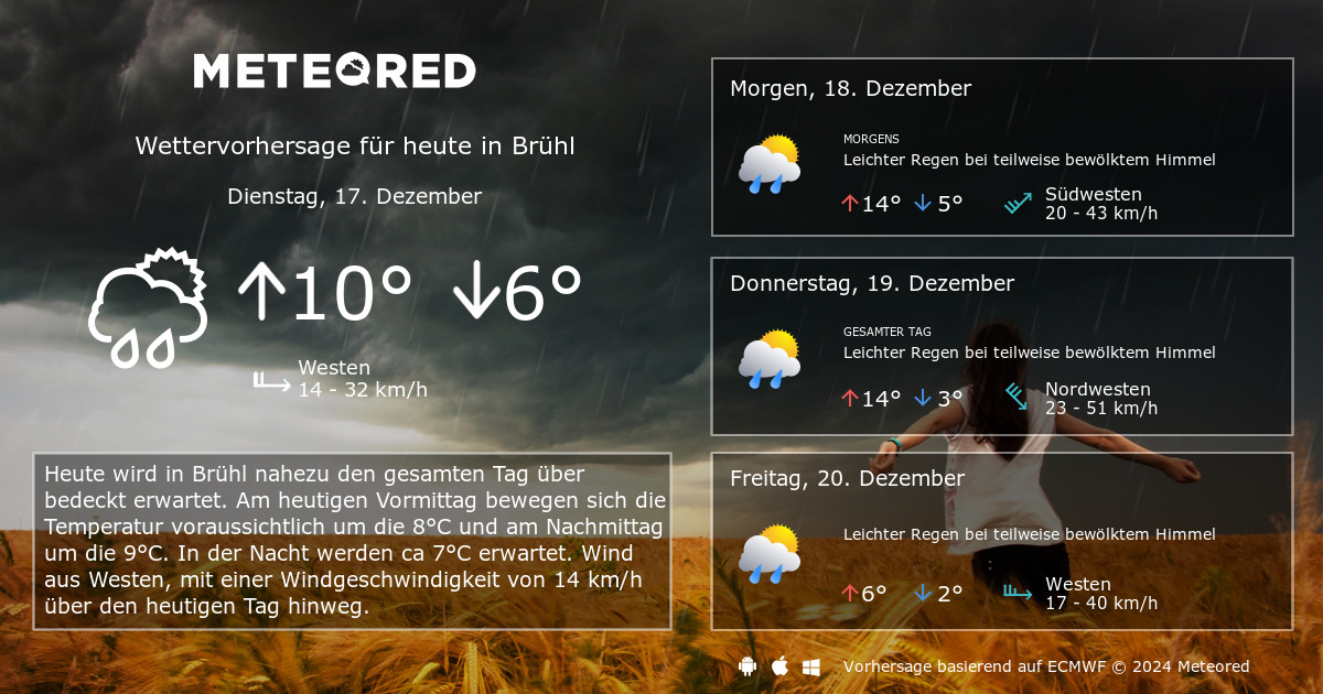 Das Wetter Für Brühl. 14-Tage Wettervorhersage - Daswetter.at | Meteored