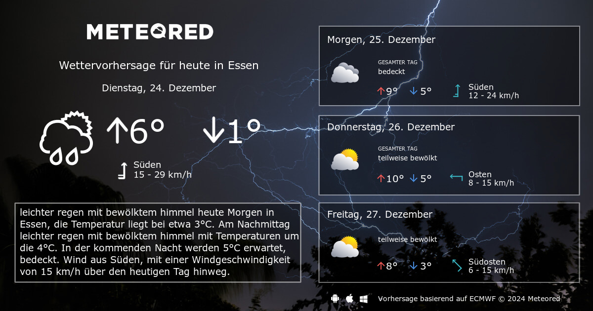 Wunderbar Wettervorhersage Essen 14 Tage Bilder