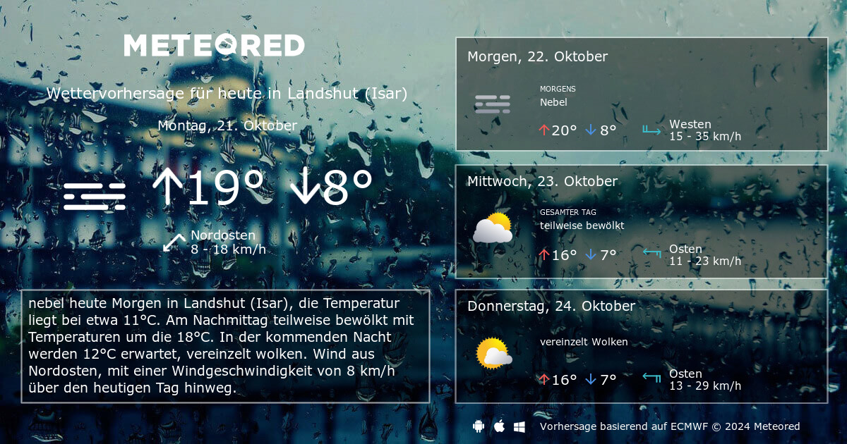 Das Wetter Fur Landshut Isar 14 Tage Wettervorhersage Daswetter At