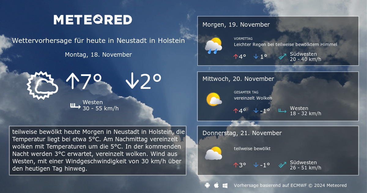 Das Wetter Für Neustadt In Holstein. 14-Tage Wettervorhersage ...