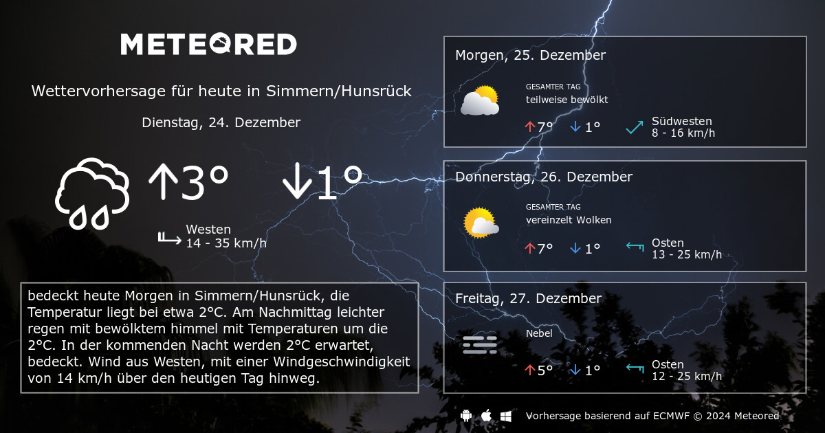 Wunderbar Wetter Kirchberg Hunsrück 14 Tage Fotos