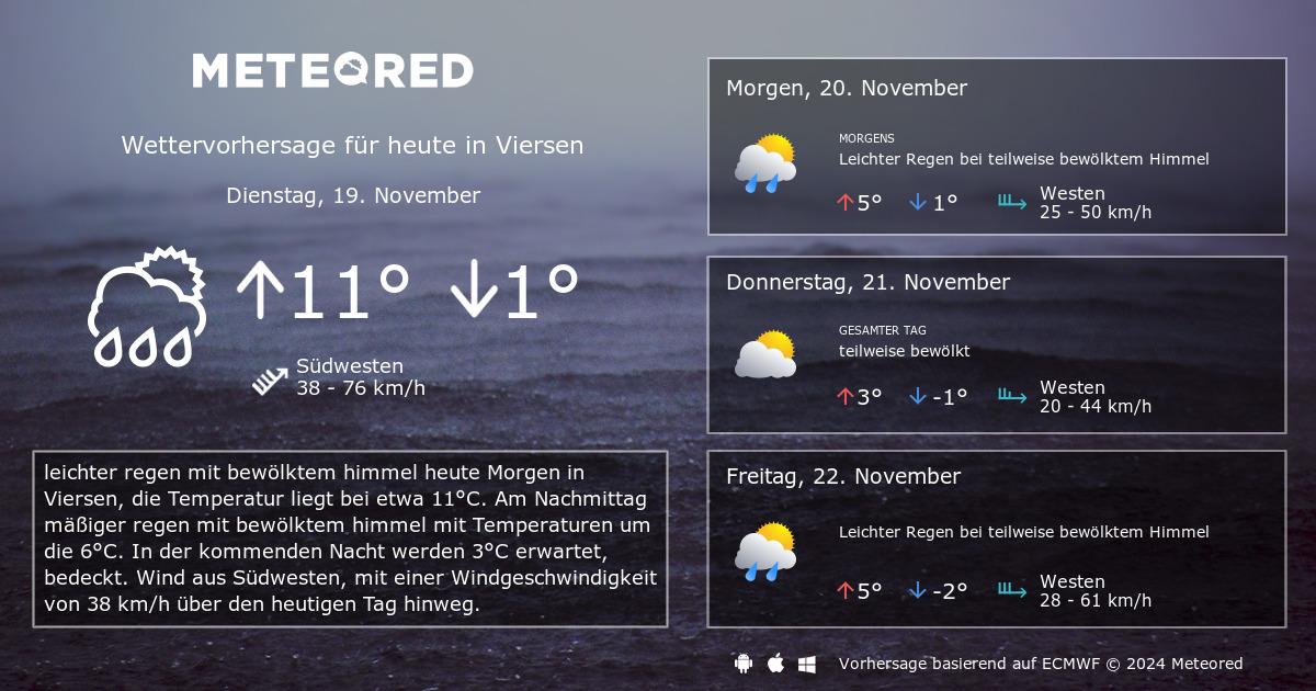 Das Wetter Für Viersen. 14-Tage Wettervorhersage - Daswetter.at | Meteored