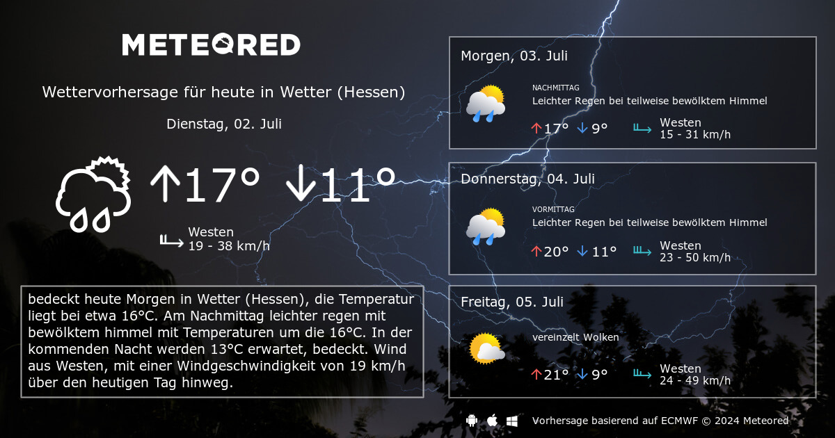 Das Wetter für Wetter (Hessen). 14Tage Wettervorhersage daswetter.at