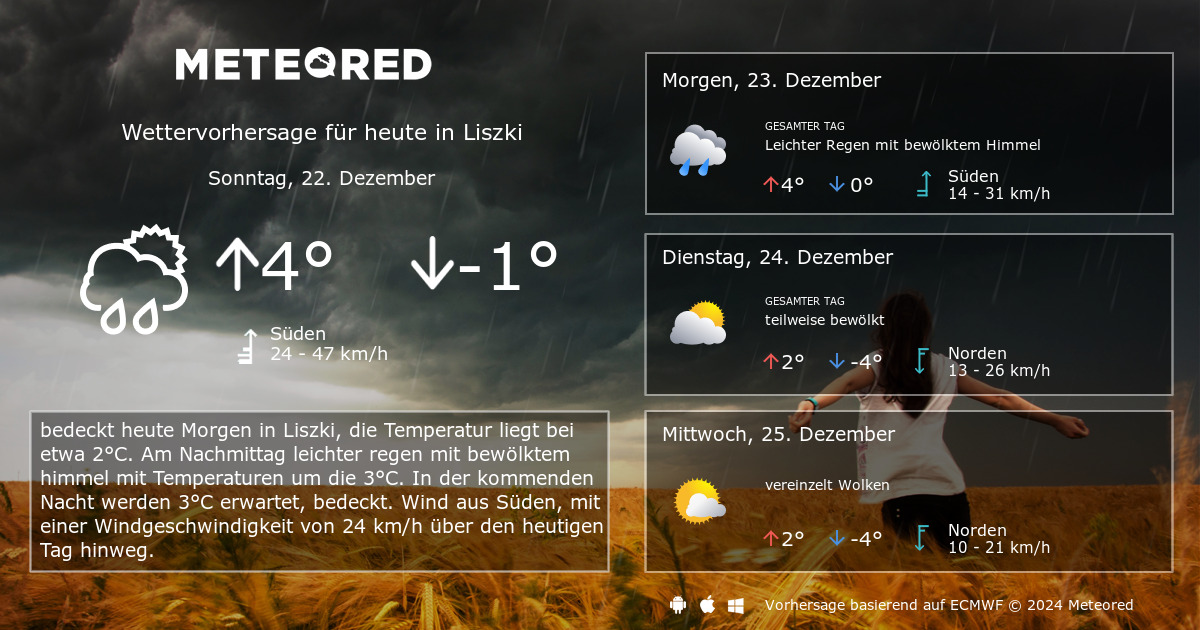 Das Wetter Für Liszki. 14-Tage Wettervorhersage - Daswetter.at | Meteored