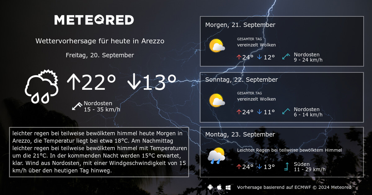 Das Wetter f r Arezzo. 14 Tage Wettervorhersage daswetter.at