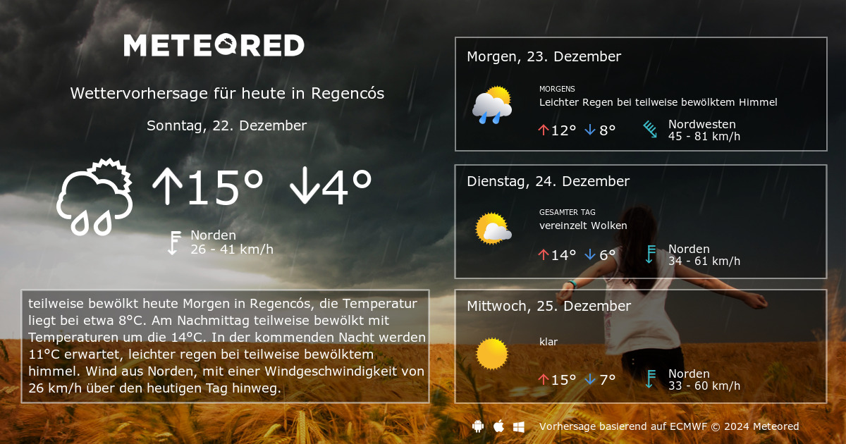 Das Wetter Für Regencós. 14-Tage Wettervorhersage - Daswetter.at | Meteored