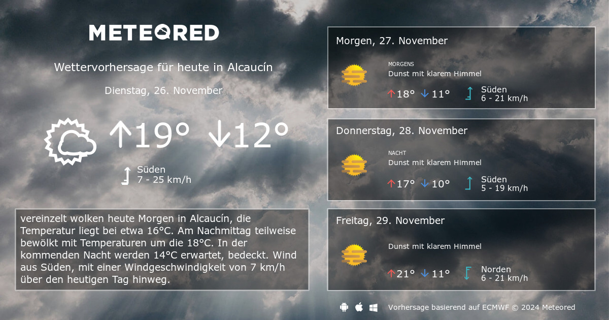 das-wetter-f-r-alcauc-n-14-tage-wettervorhersage-daswetter-at-meteored