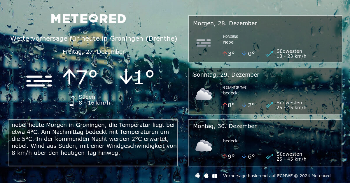 Das Wetter Für Groningen (Drenthe). 14-Tage Wettervorhersage ...