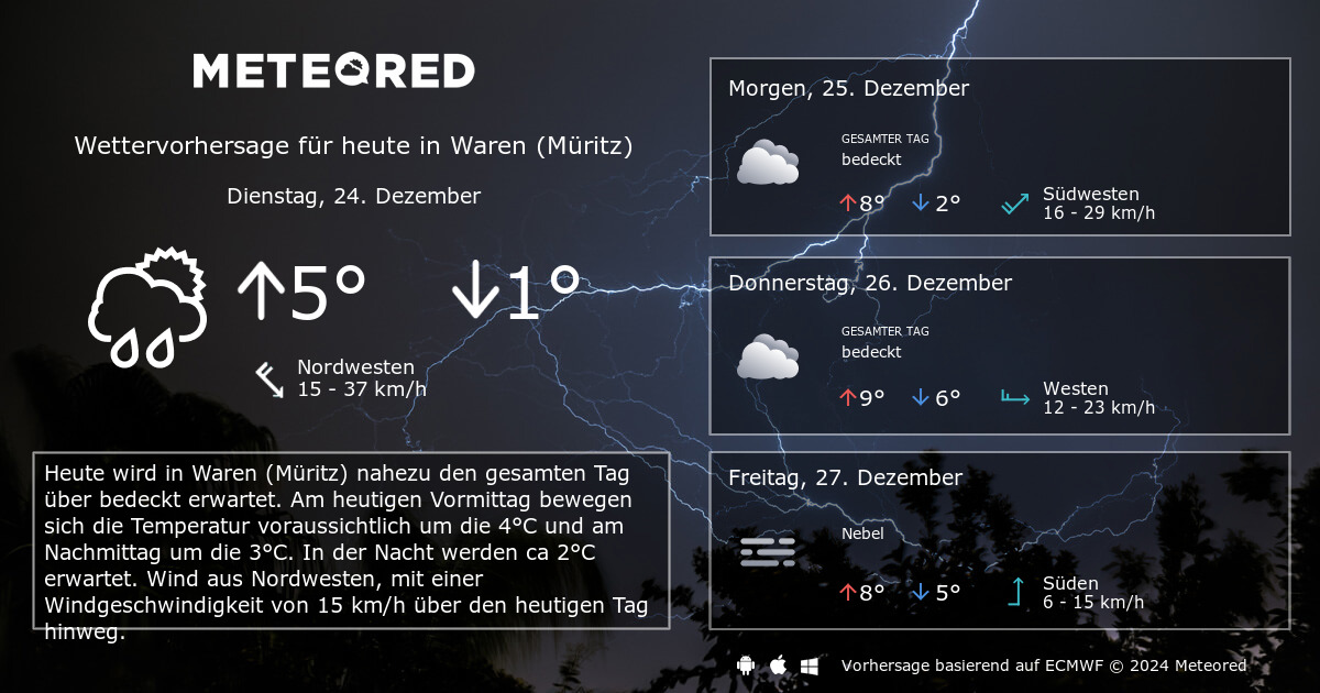 Stilvolle Wettervorhersage Waren Müritz Ebenbild